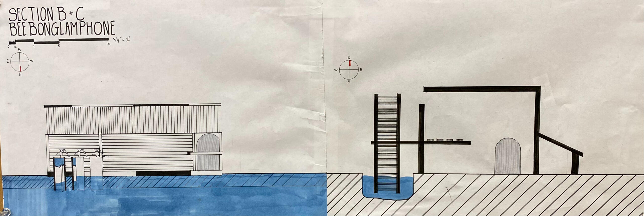 Section B+C